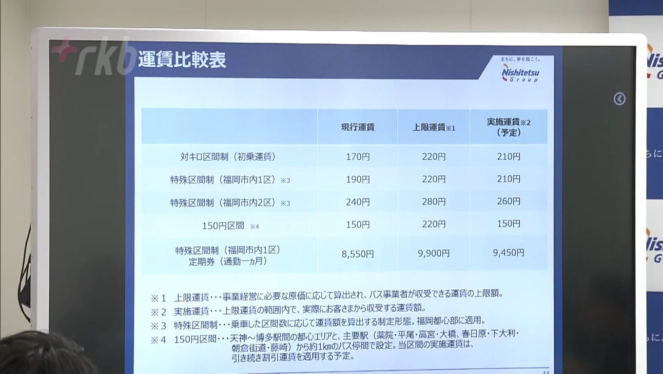 バス 運賃 値上げ ストア